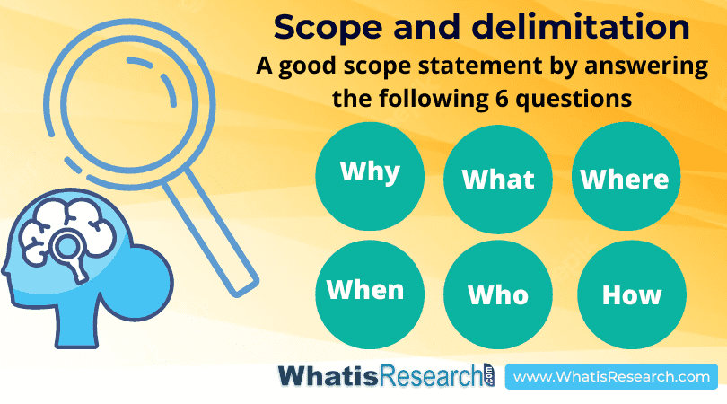 define delimitation in research
